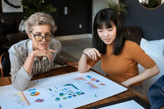Woman planning her learning